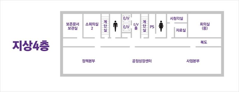 지원사업본부부터 시계방향으로 사업본부, 공정성장센터, 정책본부, 보존문서보관실, 회의실(소2), 시청각실, 자료실, 회의실(중)이 있다.